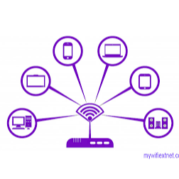 Netgear ex2700 Extender Setup - Mywifiextnet.co