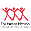 Human Network The PTY LTD